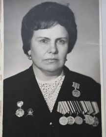Белецкая Ираида Васильевна