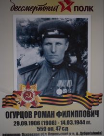 Огурцов Роман Филиппович