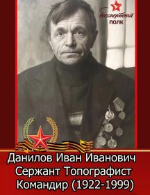 Данилов Иван Иванович