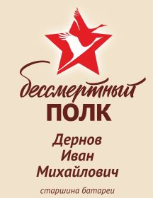 Дернов Иван Михайлович