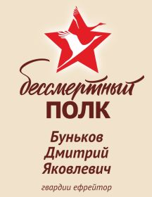 Буньков Дмитрий Яковлевич