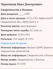 Черепанов Иван Дмитриевич