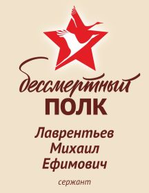 Лаврентьев Михаил Ефимович