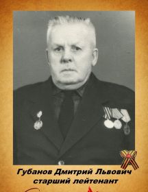 Губанов Дмитрий Львович