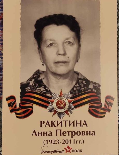 Ракитина Анна Петровна