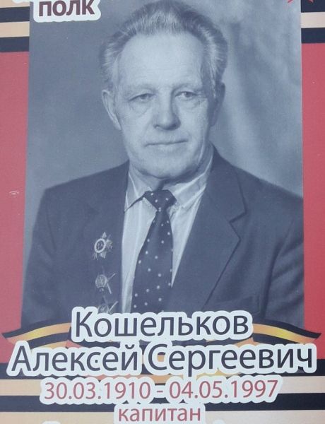 Кошельков Алексей Сергеевич