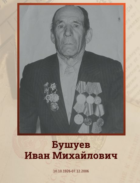 Бушуев Иван Михайлович