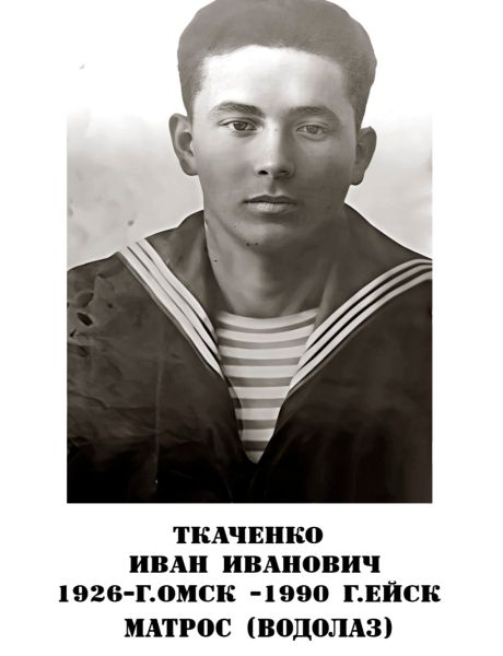 Ткаченко Иван Иванович