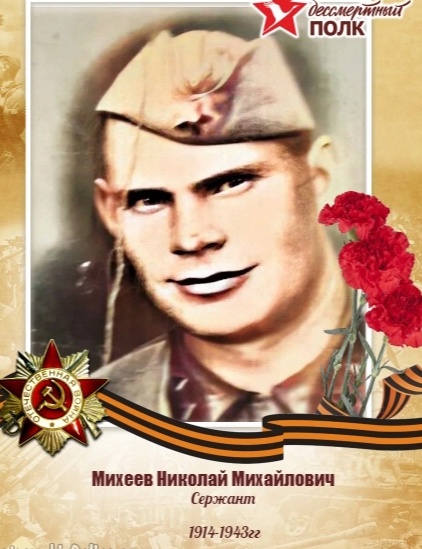 Михеев Николай Михайлович