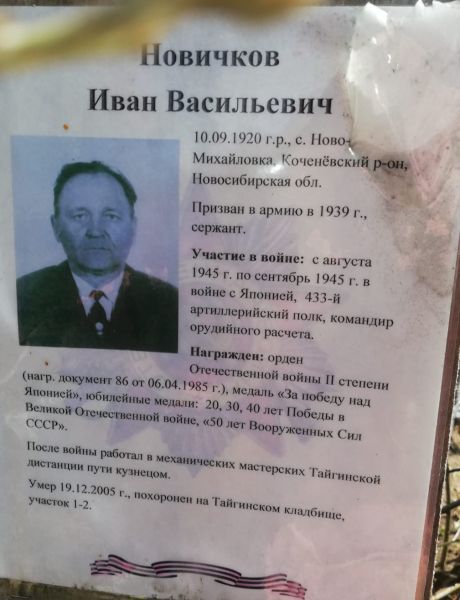Новичков Иван Васильевич
