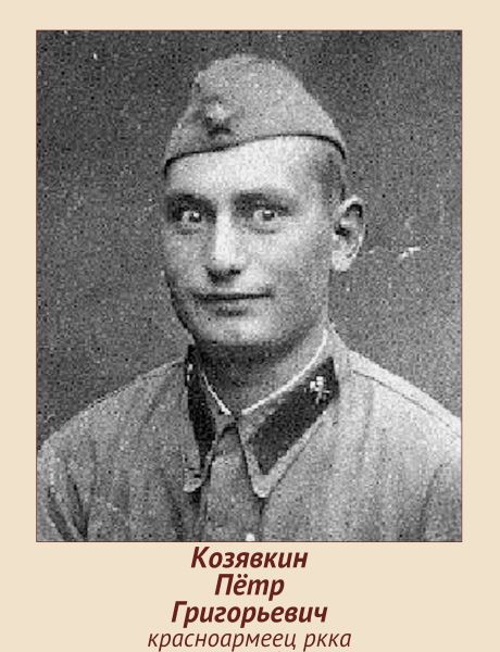 Козявкин Пётр Григорьевич