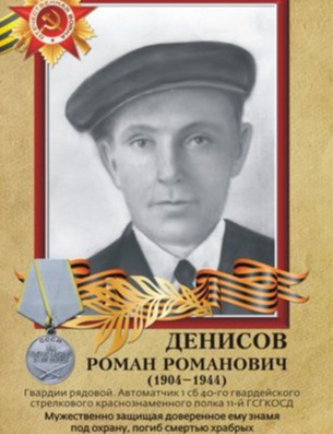 Денисов Роман Романович
