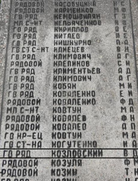 Козловский Василий Данилович