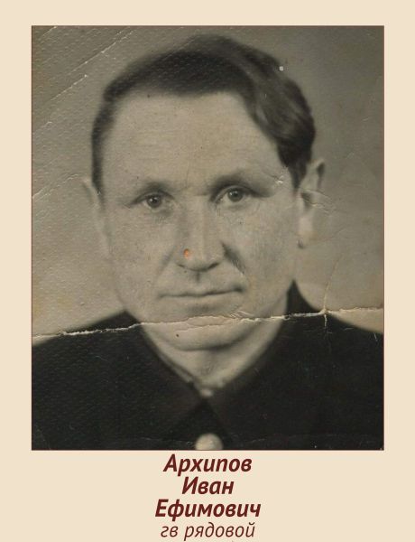 Архипов Иван Ефимович