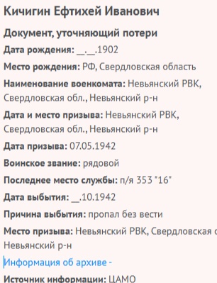 Кичигин Евтихий (Ефтихей) Иванович