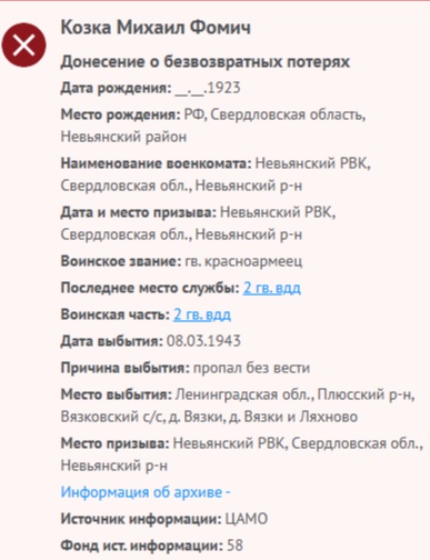 Козка Михаил Фомич