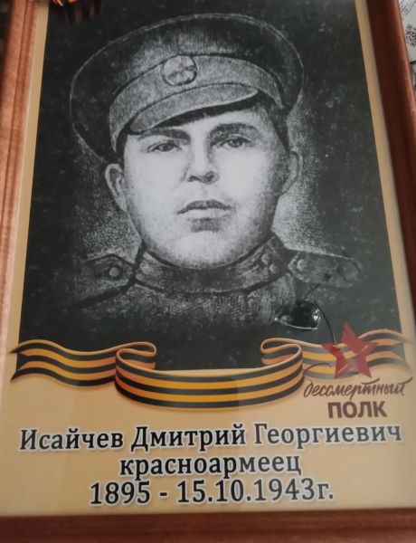 Исайчев Дмитрий Георгиевич
