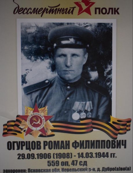Огурцов Роман Филиппович