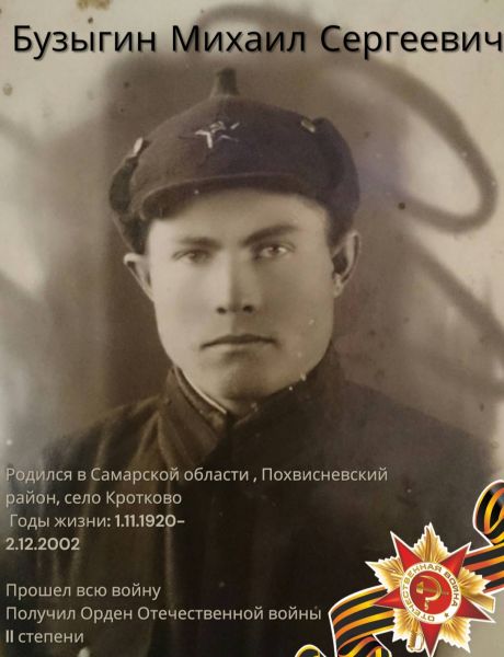 Бузыгин Михаил Сергеевич