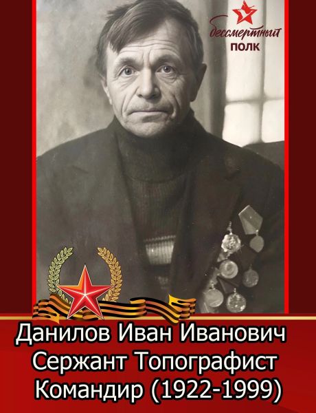 Данилов Иван Иванович