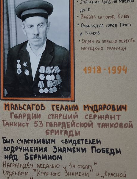 Мальсагов Гелани Мударович