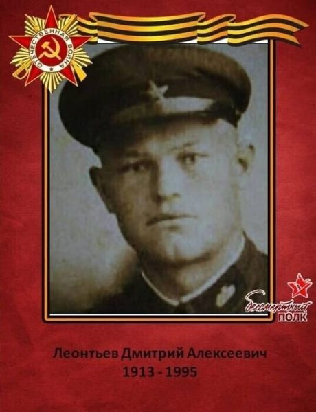 Леонтьев Дмитрий Алексеевич
