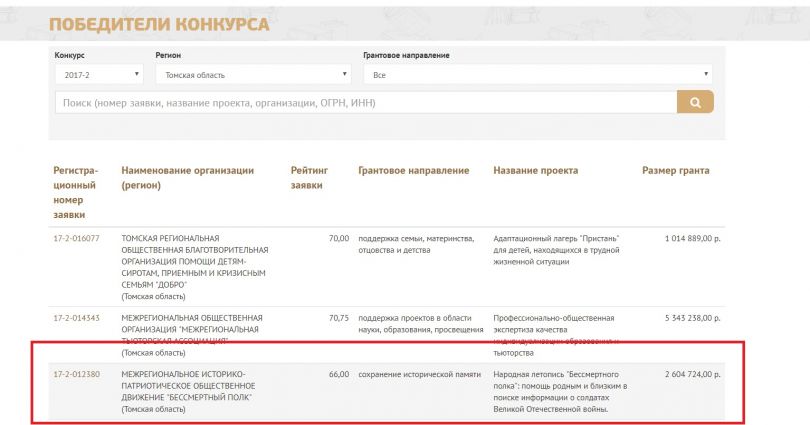 "Бессмертный полк" получил грант для помощи в поиске информации о солдатах Великой Отечественной войны