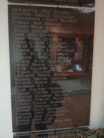 Списки бойцов уроженцев г. Ярославль которые пропали без вести и были обнаружены с 1989 по 2004 под Мясным бором.