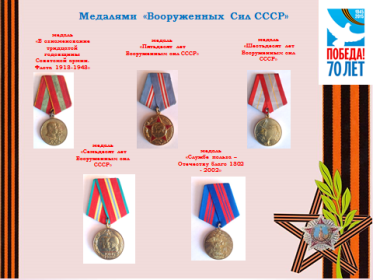 медали Вооруженных сил СССР