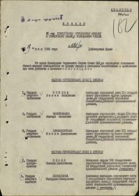 Приказ подразделения №: 21/н от: 19.05.1945  Издан: 31 гв. ск 4 гв. А 3 Украинского фронта /  Архив: ЦАМО фонд: 33 опись: 690306 ед.хранения: 2442 № записи: 41297225