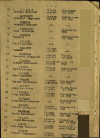 Акт от: 27.06.1944 Издан: 31 гв. ск /  Архив: ЦАМО фонд: 894 опись: 2 ед.хранения: 20 № записи: 1533004075 стр.2