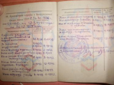 записи в военном билете