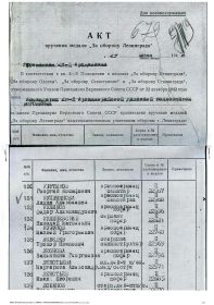 медаль (акт) "За оборону Лленинграда"