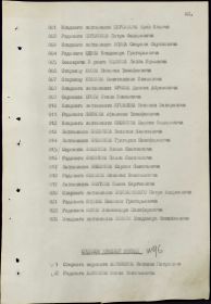 Указ Президиума Верховного Совета №: 223/116 от: 06.11.1947 (стр.32-начало списка награды орден Красной звезды)