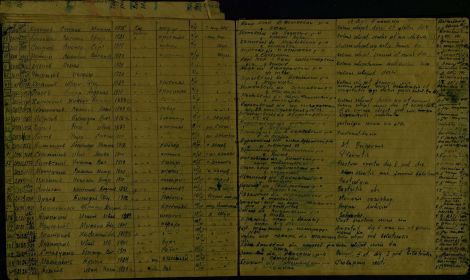 Фамилия деда в списках военнопленых Рославльского лагеря