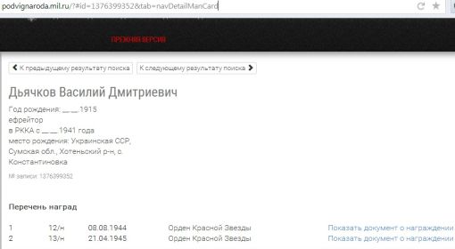 2 Ордена Красной Звезды