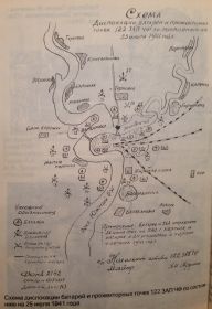 Схема дислокации батарей и прожекторных точек 122 ЗАП ЧФ по состоянию на 25 июля 1941 года . п/п Начальник штаба 122 ЗАП ЧФ майор. Трушкин П.И.