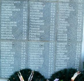 Братская могила с именами командиров и бойцов 118 Мелитопольской стрелковой дивизии