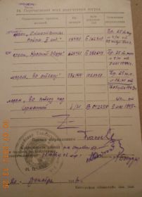 награды