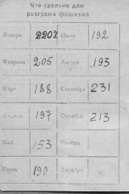 книжка стахановца двухсотника, патриота Отечественной войны 1941 год