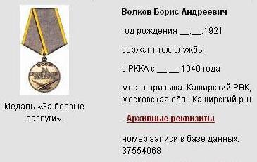 медаль Волкова Б.А.