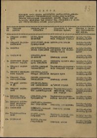 Список офицеров ,награжденных медалью"За Победу над Германией в ВОВ в 1941-145 гг"  1-й лист