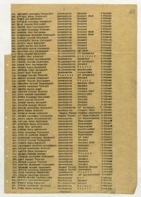 Медаль «За победу над Германией в Великой Отечественной войне 1941–1945 гг.»