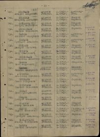 медаль "За победу над Германией в Великой Отечественной войне 1941-1945гг.."