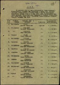 медаль "За победу над Германией в Великой отечественной войне 1941-1945 ."