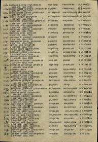 Медаль «За оборону Москвы», акт вручения медали № 2124 от 13.11.1944 г.