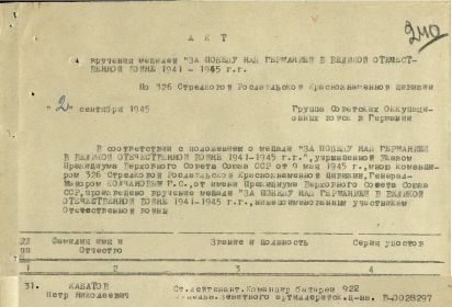 Медаль "За победу над Германией в Великой Отечественной войне 1941 -1945 гг."