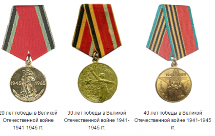 20 лет победы. Медаль 20 лет Победы в Великой Отечественной войне 1941-1945. Медаль двадцать лет Победы в Великой Отечественной войне. Медалями XX лет Победы в Великой Отечественной войне 1941-1945г.г. Медаль двадцать лет Победы 1945-1965.