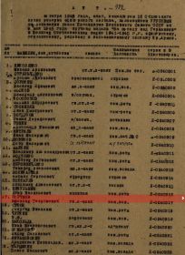 Медаль за победу над Германией 1941-1945.