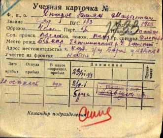 Учетная карточка - Яппаров Баян Мажитович